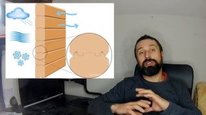 Влажность в Каркасном Доме. Сырость, Душно и Холодно. Что СТРОЙХЛАМ прав?