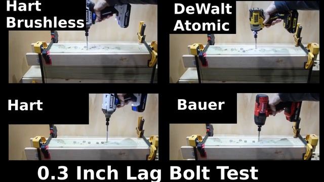 How to choose an Impact Driver. Impact Drivers Compared смотреть онлайн
