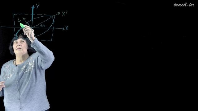 Васильева О. Н. - Оптика. Семинары - 5. Поляризация света. Основные понятия смотреть онлайн