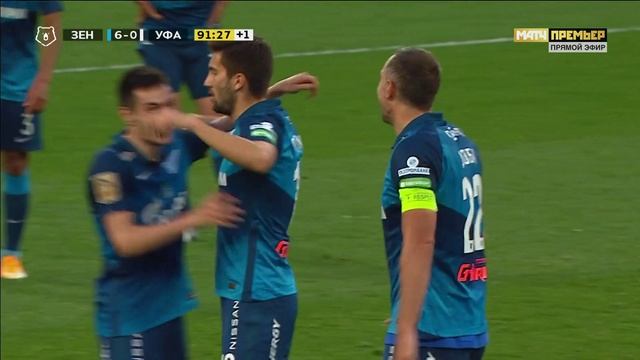 Зенит - Уфа. 6:0. Алексей Сутормин, Тинькофф РПЛ, 9 тур 26.09.2020