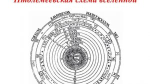 КАК ДРЕВНИЕ ИЗУЧАЛИ ЗВЁЗДЫ