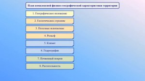 Природное районирование Беларуси. Тема 18. Виды природного районирования