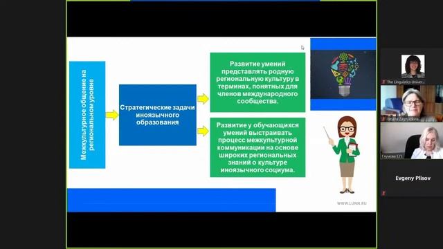 Международная конференция  Язык, культура, ментальность Германия и Франция