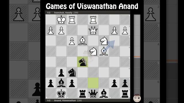 Ivanchuk, Vassily - Anand, Viswanathan || Champigny sur Marne 1984 @chessbuddies 🔴 #ViswanathanAnan