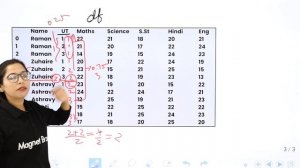 Class 12 Informatics Practices Ch 3 | Descriptive Statistics: Quantile, Std, Var & Describe(Theory)