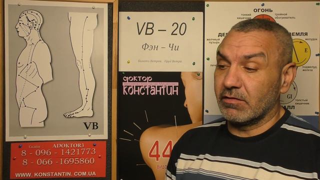Блуждающий нерв