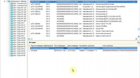 Перемещение основных средств