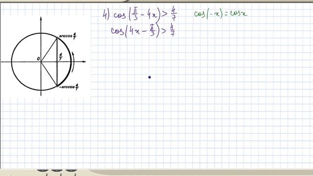 Как решать простейшие тригонометрические неравенства и неравенства, приводимые к простейшим. Урок 5 смотреть онлайн