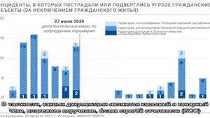 Как ИП оформлять договоры, счета, акты, накладные и другие первичные документы