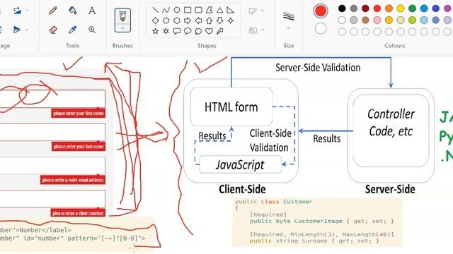 Client-Side Vs Server-Side Validation | What is Client-side & Server-side Validation |  Java Python
