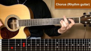 Rammstein - Mutter - Guitar Tutorial - Tabs on Screen