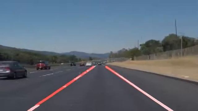 Project 5 - Finding Lane Lines using OpenCv and Python.