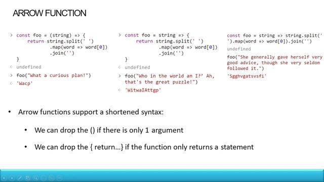 JavaScript Functions | Learn Coding