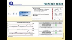 SPC (Statistical Process Control)