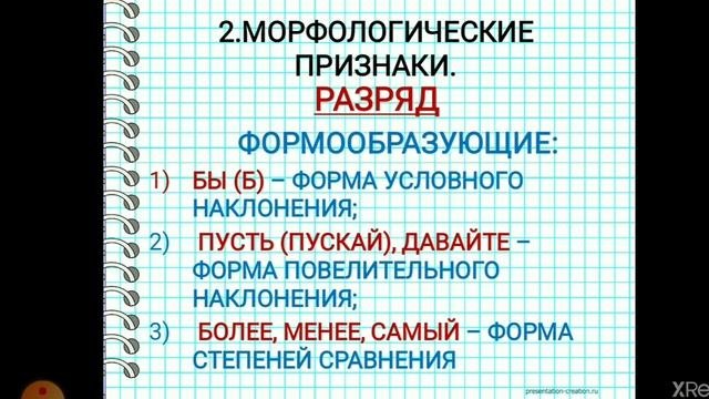 Морфологический разбор частицы