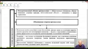 Уголовное право Особенная часть Лекция 13 Преступления против здоровья