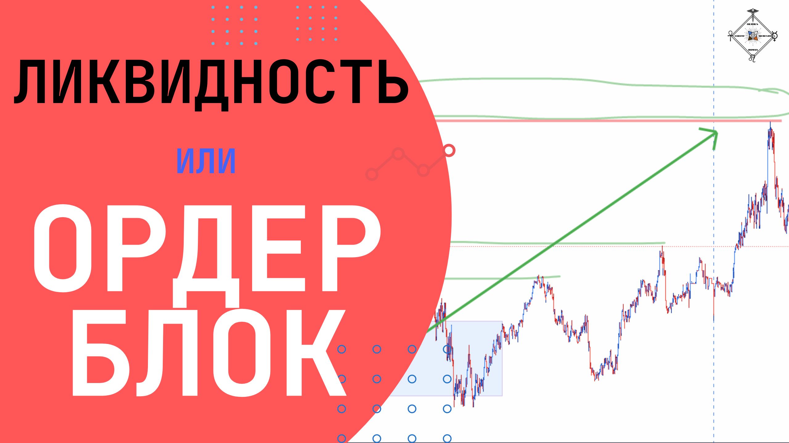 Кто победит? Блок против ликвидности.