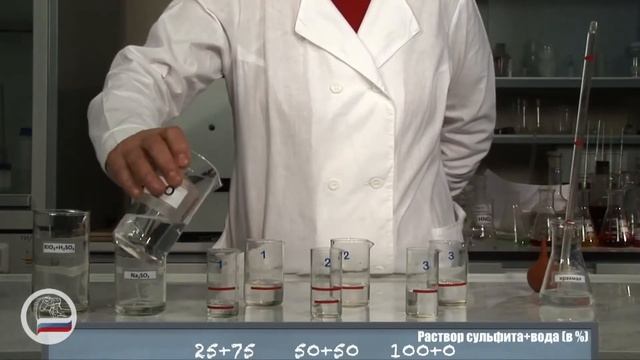 Зависимость скорости реакции от концентрации реагентов смотреть онлайн