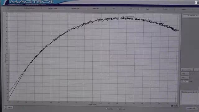 Двигатель Дуюнова как обрабатываются данные по испытанию двигателей l Колесо Дуюнова смотреть онлайн