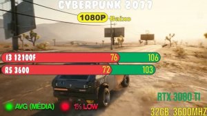 AMD Ryzen 5 3600 vs Intel Core i3 12100F