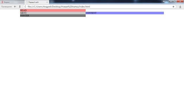 Уроки по HTML/CSS. Часть 2. Основы таблицы