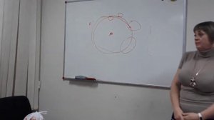 Виофтаны и Глаза. Близорукость и дальнозоркость! Ольга Цирулис Аврора