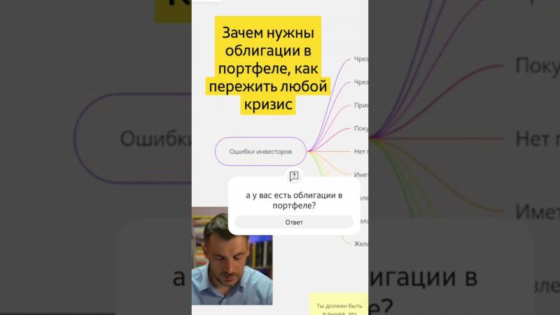 Зачем нужны облигации в инвестиционном портфеле, как пережить любой кризис  #инвестирование