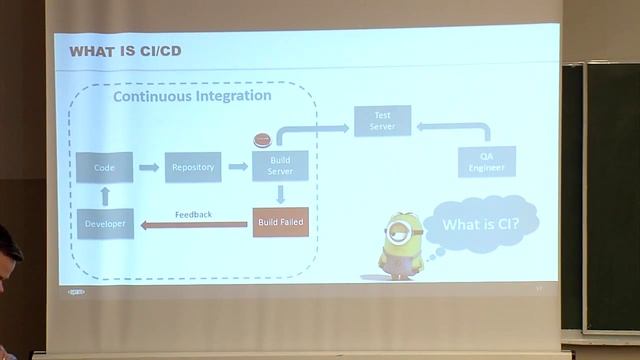 "DevOps в практических примерах", Виктор Ведмич, EPAM Systems, Павел Песецкий, EPAM Systems. смотреть онлайн