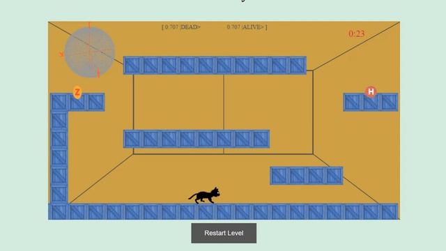 Schrody, Schrodinger's Cat Game смотреть онлайн
