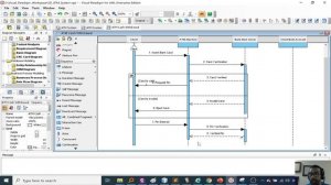 Creating Sequence Diagrams Using Visual Paradigm Tool (Part 1)