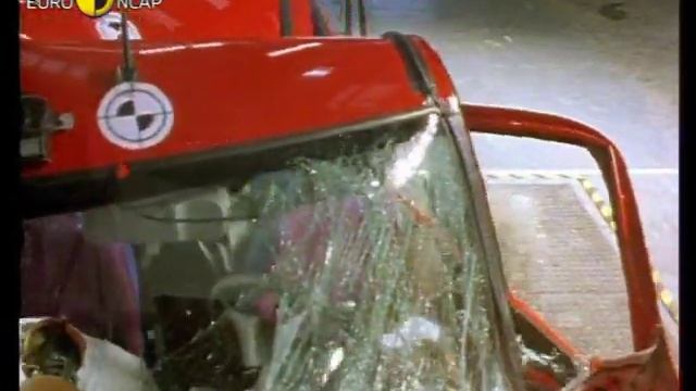 Euro NCAP | Fiat Seicento | 2000 | Crash test смотреть онлайн