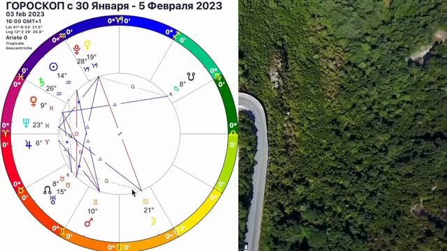 ПОЛНОЛУНИЕ?️ГОРОСКОП с 30 Января -5 Февраля 2023 ГОРОСКОП на КАЖДЫЙ ДЕНЬ/ГОРОСКОП НА НЕДЕЛЮ С 30.01