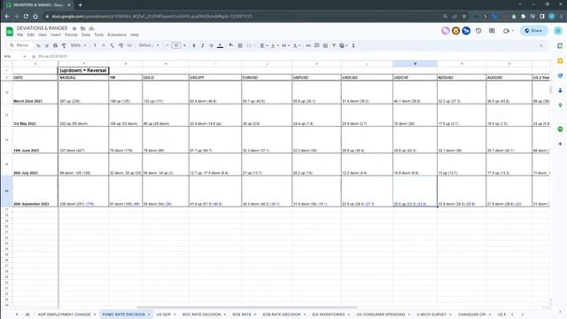 ? TRADE WITH US LIVE: FOMC ? смотреть онлайн