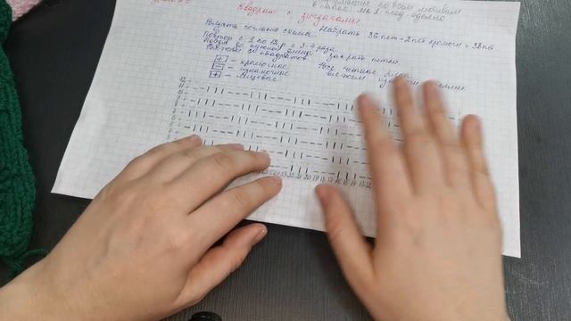 #пледспицами //мастер класс плед - покрывало спицами//мотивы. 2 часть смотреть онлайн