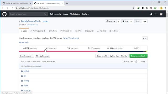 Forking A GitHub Projects