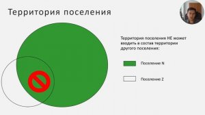 Территории муниципальных образований и их границы | Экзамен по муниципальному праву