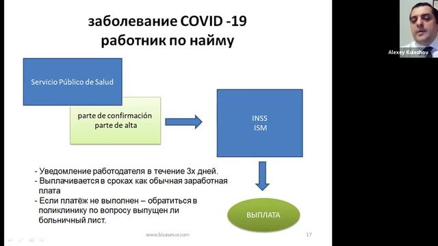 Юридический семинар практикующего юриста-бухгалтера А.Кулешова для соотечественников (2).mp4