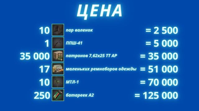 (УЖЕ НЕ РАБОТАЕТ) [Will To Live Online] Как прокачать опыт ремонта на 100% ? смотреть онлайн