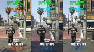 AMD Ryzen 7 5800X vs Intel i5-11400 vs Intel i7-11700K — Test in 10 Games! [1080p, 1440p]