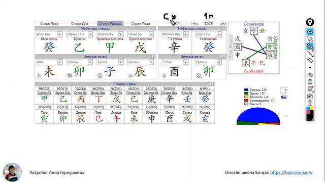 Наказание Нелюбви, пример как это наказание проигралось в жизни. смотреть онлайн