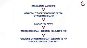 Jak wymienić i wypłukać filtry i membranę w Morion? (TUTORIAL)