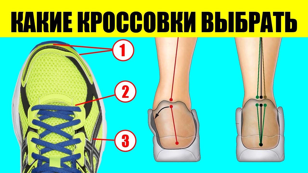 Как правильно подобрать кроссовки. Правильный размер кроссовок. Как выбрать кроссовки. Правильная обувь для ходьбы. Размер кроссовок для бега.