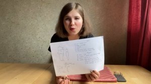 Традиционные ремёсла. Пошив портов. Занятие 1. Снятие мерок. Построение деталей кроя.