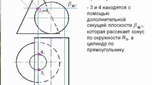 Начертательная геометрия_24_Пересечение конуса и цилиндра