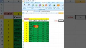 How to use Index in Excel, Index Function