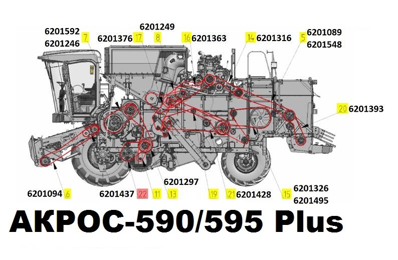 Каталог акрос 595 плюс ростсельмаш. Электрическая схема Акрос 595 плюс.