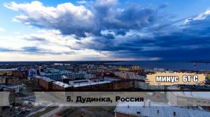 САМЫЕ ХОЛОДНЫЕ ГОРОДА РОССИИ И МИРА / ТОП 10