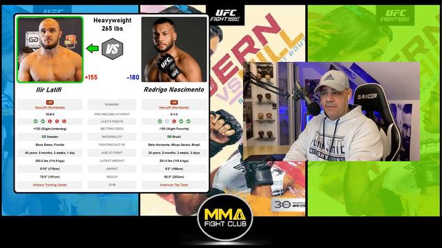 UFC Vegas 73: Ilir Latifi vs. Rodrigo Nascimento - Individual Fight Breakdown