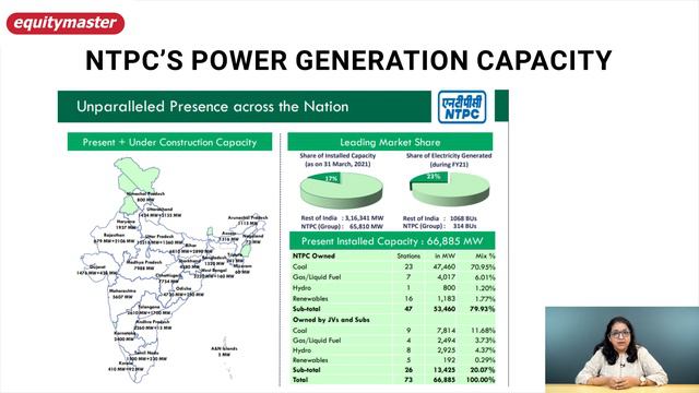 Should the Stock of Adani Power Trade at 2x NTPC? | Power Stocks | Tanushree Banerjee