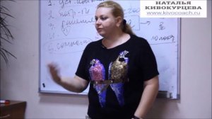 Почему клиент не хочет подписывать эксклюзивный договор